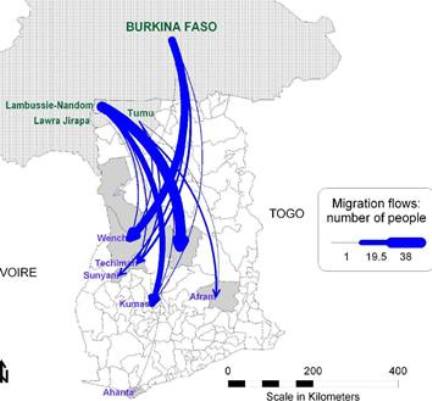 Figure 1: Map of Ghana showing migration flows to the southern destinations 