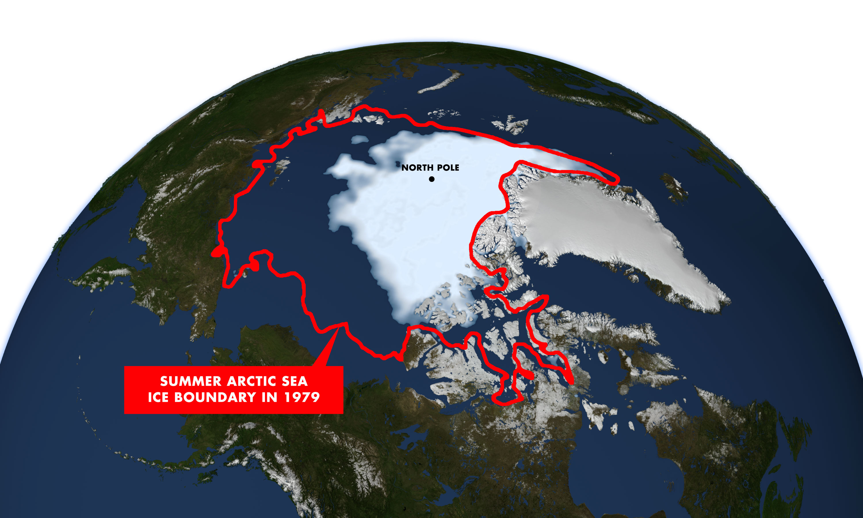 Graphic depicting decreasing ice levels in the Arctic