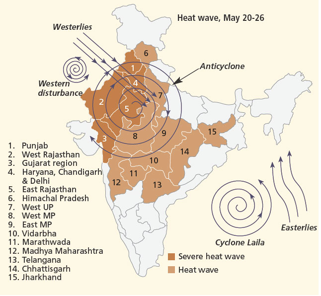 India Heat patterns